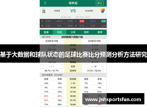 基于大数据和球队状态的足球比赛比分预测分析方法研究